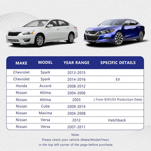 482038J025 482048J025 K150318 <span class=keywords><strong>Soufflet</strong></span> d'extrémité <span class=keywords><strong>de</strong></span> <span class=keywords><strong>biellette</strong></span> <span class=keywords><strong>de</strong></span> <span class=keywords><strong>direction</strong></span> à crémaillère et pignon <span class=keywords><strong>de</strong></span> remplacement pour Nissan Altima - Product Image 3