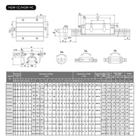Kit de rails de guidage linéaires HLTNC Rust Prevent HGR15 HGH15 HGR20 avec revêtement chrome noir pour CNC
