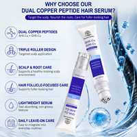 Sérum capillaire au peptide de cuivre GHK-Cu AHK-Cu Triple Roller, soin quotidien sans rinçage pour le cuir chevelu, pour hommes et femmes, fabricant OEM ODM en marque blanche