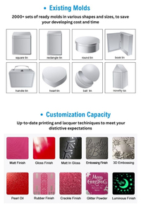 Thực Phẩm An Toàn Cá mòi <span class=keywords><strong>Tin</strong></span> Có Thể Với Tái Sử Dụng Nắp Tùy Chỉnh Hộp Thiếc Với Nắp Cho Bao Bì Kẹp Giấy Và Khác Những Điều Nhỏ - Product Image 6