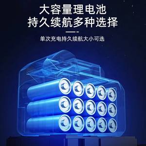 DTWA5-0010G, la Máquina de Limpieza Eléctrica de Alta Presión Ha Pasado la Certificación CE - Product Image 6