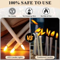 Promotion Faux Wax Taper Candles Batterie betriebene flackernde LED Candlesticks Home Decor