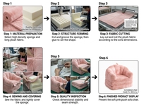 MAXYOYO Fauteuil Poire Moderne en Fausse Fourrure PU, Forme Florale, Ultra Doux, avec Accoudoirs, Grand Canapé de Lecture pour Salon et Chambre, Rose