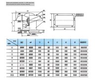 Ventilateur de toit axial DWT pour l'extraction des fumées d'usine moderne, avec installation facile et en acier au carbone
