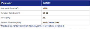 Malaxeur à <span class=keywords><strong>mortier</strong></span> sec Huaning JW1000 1m³ 25 CV haute productivité, malaxeur à béton sécurisé avec garantie 1 an pour les chantiers <span class=keywords><strong>de</strong></span> construction - Product Image 6