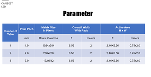 Écrans d'affichage <span class=keywords><strong>numériques</strong></span> LED Canbest pour tables de scores intérieures P2.6 P3.9 Kit complet Écran d'affichage latéral pour stade de basketball Gymnase Jeux sportifs - Product Image 3