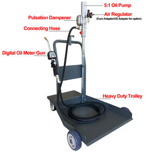 208L หล่อลื่นเครื่องยนต์แบบพกพาน้ำมันหล่อลื่นแบบถ่ายโอนได้ปั๊มหล่อลื่นน้ำมันนิวเมติก - Product Image 5