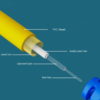 Cable de Fibra Óptica Monomodo de 0.9mm, 2.0mm, 3.0mm, Cable Jumper SC a LC-FC-ST, Cable de Conexión de 1m