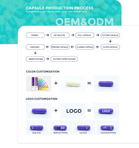 مورد صيني ومصنع لكبسولات البولولان - Product Image 2