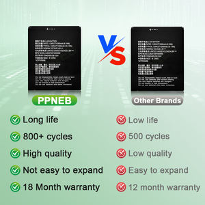 Batería de Litio Recargable OEM Nueva de Alta Calidad Li3826T43P4h695950 2600mAh 4.35V para Teléfonos <span class=keywords><strong>ZTE</strong></span> L210, Batería Estándar, 18 Meses de Garantía - Product Image 2