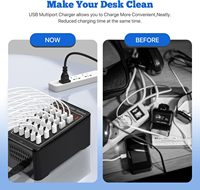 Station de Recharge USB C pour Plusieurs Appareils, Bloc Chargeur USB 150W 30 Ports pour iPad et Téléphone Portable, Multiprise USB