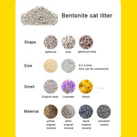 Vente en gros d'accessoires pour animaux de compagnie Litière pour chat en gel de silice Litière pour chat en cristal avec boîte en papier
