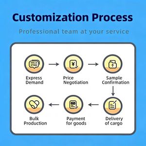 Caixas Rígidas de Luxo Laranja Premium com Tampa Magnética para Armazenamento de Sapatos e Roupas com Logotipo Personalizado - Product Image 6