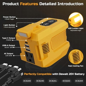 20V naar 110V/220V 250W Accu-omvormer 98% efficiëntie 3A uitgang Enfase 2 USB 1 Type-C 1 AC-aansluiting Zonder accu - Product Image 2