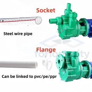 Compact <b>Small</b> Size Three Phase VFD Control Centrifugal <b>Pump</b> 100% Copper Wire Motor Low Mechanical Seal Alkali - Product Image 3