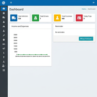 Desarrollo de Software Personalizado para Plataformas de Comercio Electrónico, Servicios de Desarrollo de Aplicaciones Web y Móviles
