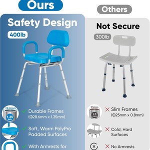 Chaise de douche pliable réglable en alliage d'aluminium avec siège et dossier rembourrés pour la sécurité dans la salle de bain, bleu - Product Image 3