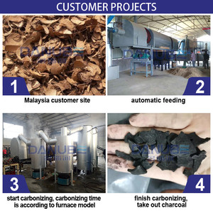 Gas Heating Electric Driving Continuous Coffee Waste White Charcoal Machine <b>Carbonization</b> <b>Stove</b> Continuous Wood Charcoal Furnace - Product Image 5