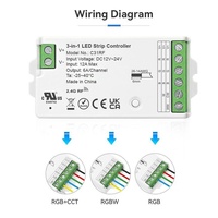 Bande LED à télécommande 2.4G trois-en-un compatible avec les versions RGB/RGBW/RGBCW C31RF avec interrupteur de commande mural