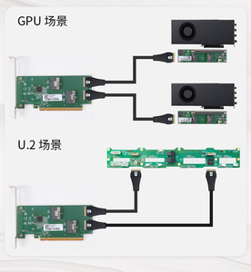GPU Baseboard Adapter <span class=keywords><strong>Card</strong></span> PCIe 4.0 tốc độ đầy đủ GPU cơ sở <span class=keywords><strong>Card</strong></span> đồ họa mở rộng khe cắm Adapter Board mcio 4.0 cho các máy chủ - Product Image 4