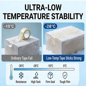Cinta de Sellado para Bajas Temperaturas, Grado Congelador, BOPP, Ultraestable a Bajas Temperaturas, Cinta de Embalaje para Almacenamiento en Frío - Product Image 3