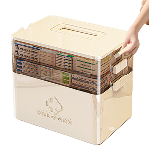 Almacenamiento médico portátil de diseño multifuncional y multicapa y botiquín de primeros auxilios Caja de almacenamiento médico de emergencia para el hogar - Product Image 4