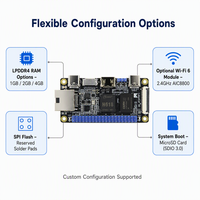 Carte de développement Allwinner H618 Quad-core 64 bits SBC avec 4 Go de LPDDR4, Wi-Fi 6 2,4 GHz, 4K 60Hz FPS, USB-C OTG, Ethernet 100M, GPIO 40 broches