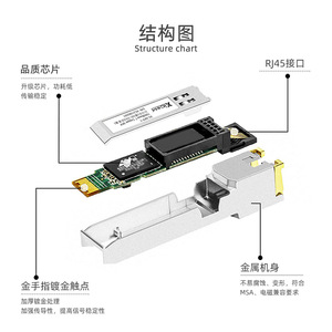 Xicom Sfp T <b>Ethernet</b> Module 1000Base T Copper Rj45 Connector For <b>Switches</b> - Product Image 5