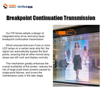 Pantalla LED Transparente para Interiores y Exteriores P4 P5 P8 P10, Video Wall a Todo Color de Alto Brillo para Ventanas de Vidrio de Edificios