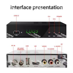 <strong>Tektronix</strong> RSA607A USB <strong>Spectrum</strong> <strong>Analyzer</strong> 9kHz-3.0GHz Product Category YH - Product Image 3