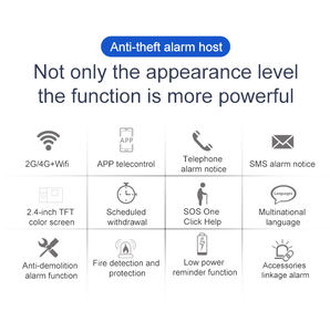 Kit Système d'Alarme Domestique Intelligent Tuya Alexa Smart Life 4G WiFi avec Détecteur de Mouvement PIR en ABS, Contrôle à Distance par Application, Fonction SOS, Portée 10m, Installation Facile - Product Image 4