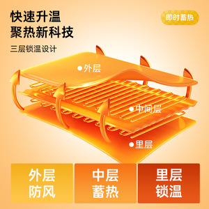 Manta eléctrica para mascotas, almohadilla térmica con temporizador de temperatura constante para invierno, uso doméstico, manta con control de temperatura para perros, manta de invierno para gatos - Product Image 3