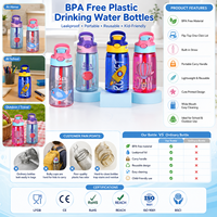Bouteille d'eau en plastique sans BPA avec logo personnalisé, anti-fuite, avec bouchon à clapet, bouteille de sport
