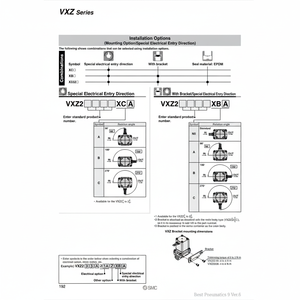 Válvula solenoide neumática SMC VXZ232BZ2AXBA Válvulas de control Producto - Product Image 1
