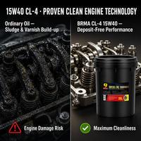 Huile synthétique OEM en stock 15W-40, huile moteur 10W40, huile moteur diesel pour engins de construction, huile moteur diesel 15W-40, 18L