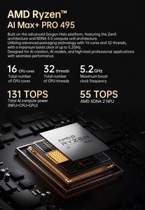 Ai Max+pro 495 Mini Workstation 192g Lpddr5x 160gb Vram Entraînement d'inférence LLM local Compact Prise en charge du cluster OEM/ODM Txa2 - Product Image 4