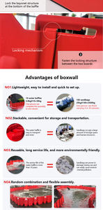 प्लास्टिक बाढ़ बाधा निर्माता गैरेज सबवे प्रवेश द्वार अस्थायी बाढ़ जलप्रपात हटाने योग्य एल आकार के बाढ़ अवरोध - Product Image 2