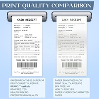 Kertas Thermal Gulungan 3 1/8 X 230 Terlaris 50 Gulungan Bebas BPA Pencetakan Halus Tanpa Macet Tahan Air