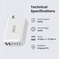 Cargador de Pared Rápido Portátil GaN de 200W con 5 Puertos, Cargador Multi-Dispositivo PD QC para Laptops de Juegos, MacBook, iPhone, Teléfonos Android