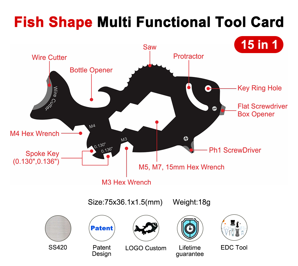 15-in-1 Fish Shape Card Tool