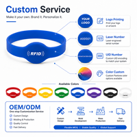 Bracelet en silicone NFC populaire, étanche, réglable et durable avec code QR pour contrôle d'accès