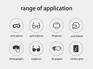 Wholesale eyewear glasses lens cleaner spray anti fog spray for glasses - Product Image 3