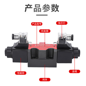วาล์วควบคุมทิศทาง DSG 03 2B2 A24 220 DL วาล์วไฮดรอลิกแรงดันสูงแบบแม่เหล็กไฟฟ้าสำหรับอุตสาหกรรมเคมี - Product Image 1