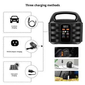 Portable Outdoor Power Station Emergency Lighting <b>Solar</b> MPPT Flashlight <b>Mobile</b> Supply Camping Backup 500 Pure Sine Wave - Product Image 3