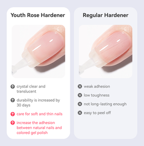 YouthRose 20ml Base y Top Coat Endurecedor, Gel Blooming, Top Coat Diamante, Esmalte de Gel UV <span class=keywords><strong>para</strong></span> Distribuidores de Salones y Suministros de <span class=keywords><strong>Uñas</strong></span> - Product Image 3