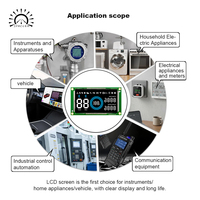 Écran LCD personnalisé à 7 segments, monochrome, graphique, numérique, haute qualité, écran LCD TN personnalisé