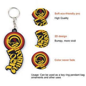 Chaveiros Pvc شعار مخصص 2d/3d شكل حروف مطاطية مخصصة سلاسل مفاتيح سيليكون شخصية - Product Image 4