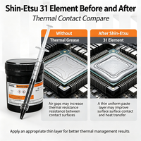 Shin-Etsu Original Hot Sale 8.1W Pâte Thermique Liquide Métallique au Gallium-Silicium Element 31 pour Refroidissement CPU/GPU d'Ordinateur Portable