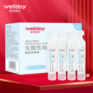 เวลเดย์ สเปรย์พ่นจมูก น้ำทะเลฟิสิโอโลจิคอล 15 มล. 0.9% NaCl ปลอดเชื้อ สำหรับผู้ใหญ่และเด็ก - Product Image 1