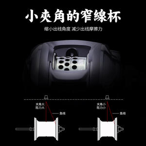 รอกเบทคาสติ้ง Pond Blade ทำจากอลูมิเนียมอัลลอยด์ สำหรับมือขวา ใช้ตกปลาในอ่างเก็บน้ำหรือบ่อ ใช้กับเหยื่อปลอม - Product Image 5